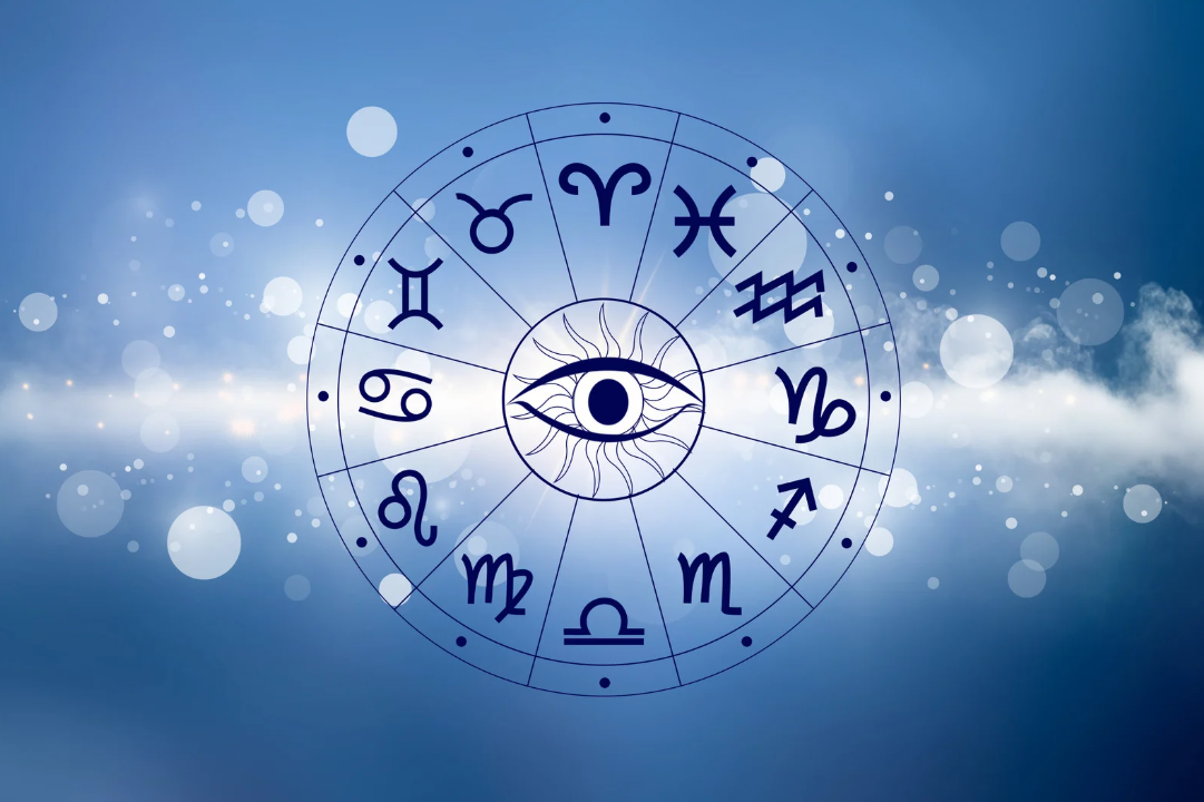 Ruota zodiacale tema natale